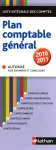 PLAN COMPTABLE GENERAL 2010/2011 : autoris aux examens et concours: liste intgrale des comptes